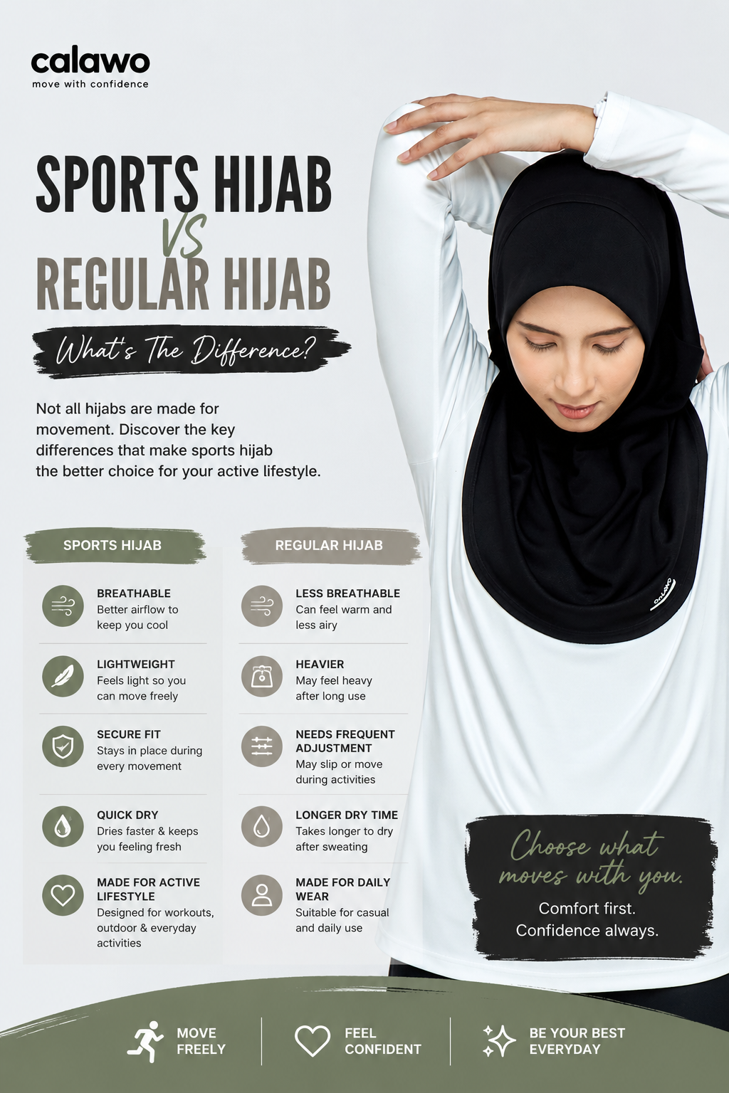 Sports Hijab vs Regular Hijab — What’s The Difference?